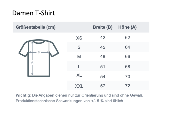 Schütze Sternzeichen