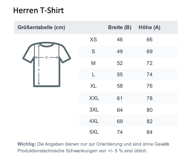 Widder Sternzeichen