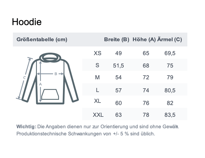 Waage Sternzeichen